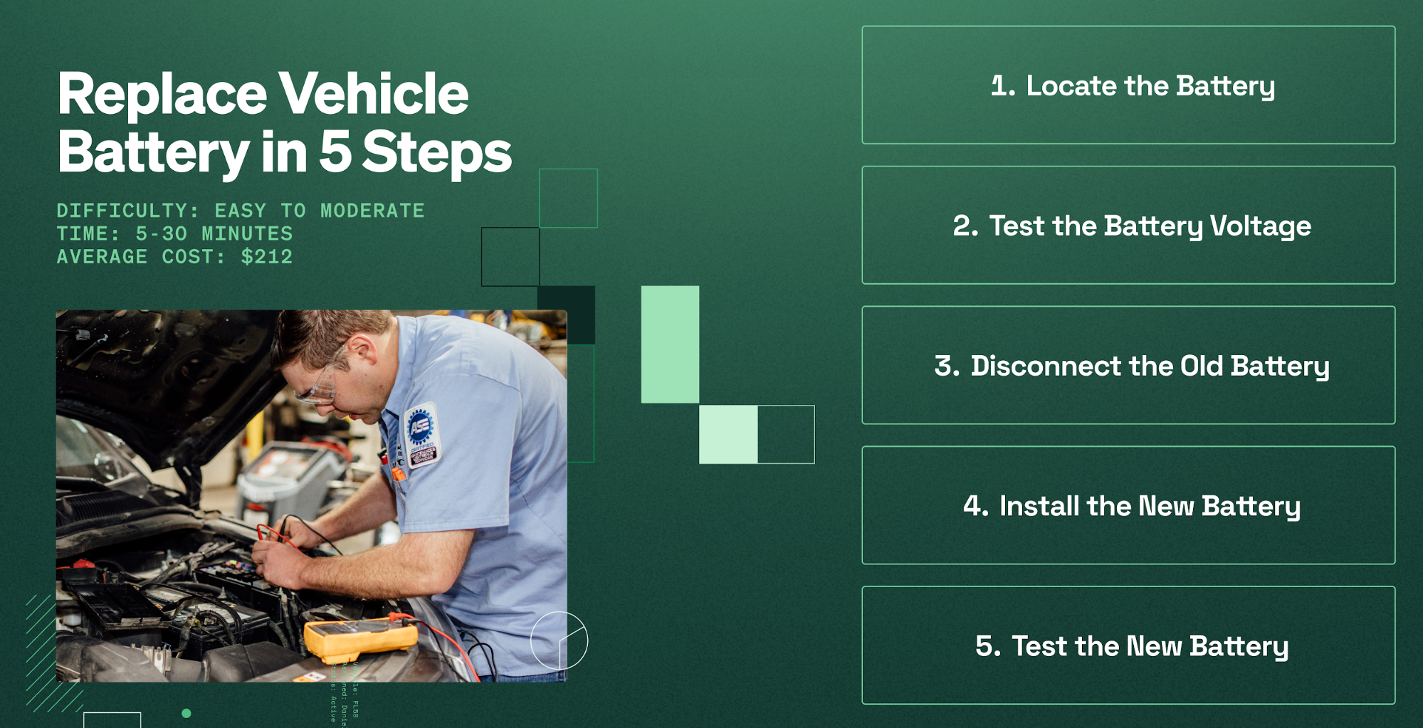 Battery Replacement Guide